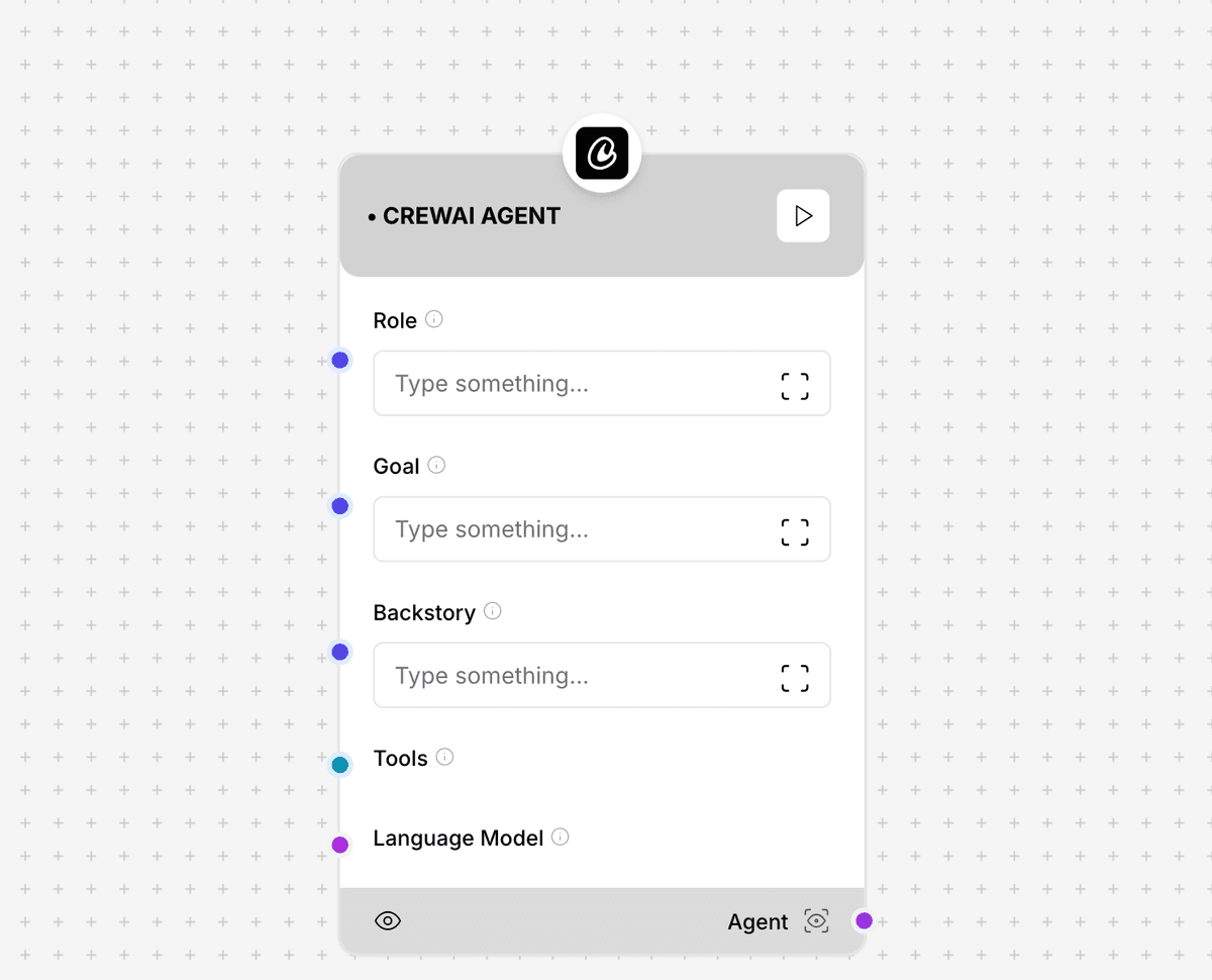 CrewAI Agent Architecture