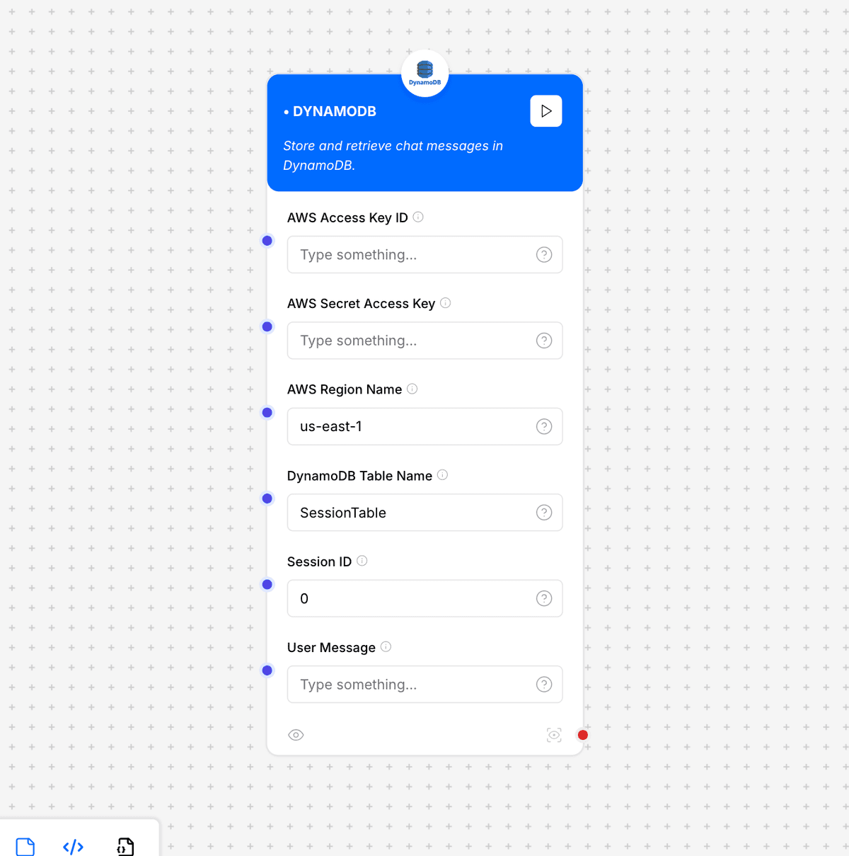 DynamoDB Architecture