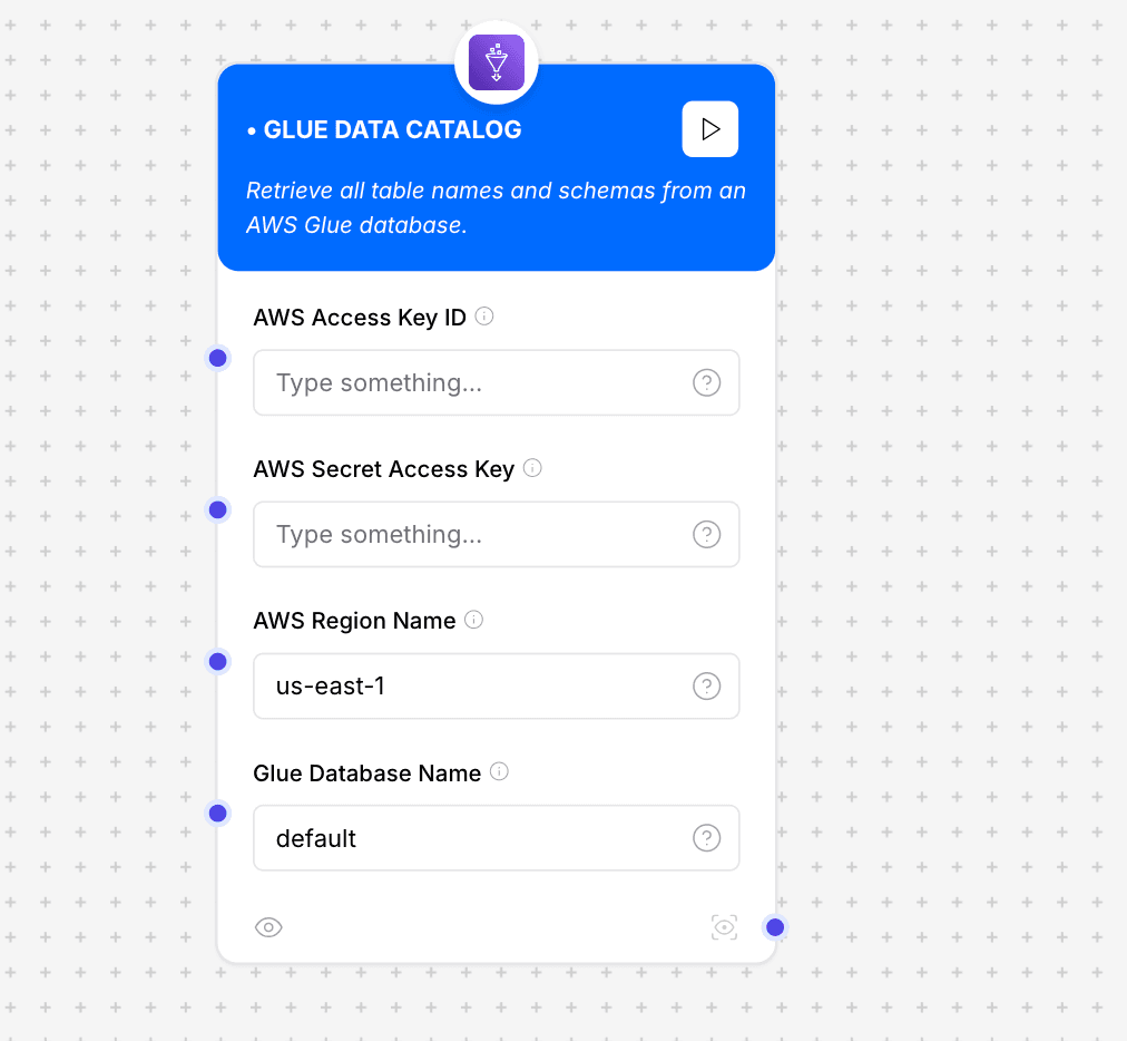 Glue Data Catalog Interface